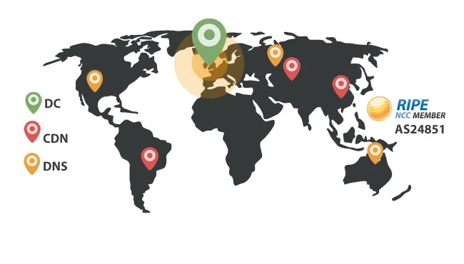 World Network